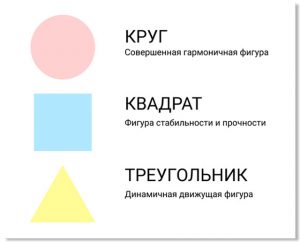 Нейрографика для начинающих пошагово как научиться самостоятельно рисовать легко для начинающих урок